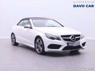 Mercedes-Benz E 2,1 250CDi 150kW AMG Avan 2014