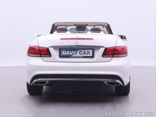 Mercedes-Benz E 2,1 250CDi 150kW AMG Avan 2014
