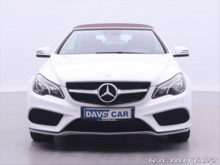 Mercedes-Benz E 2,1 250CDi 150kW AMG Avan 2014