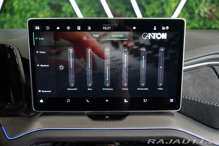 Škoda Kodiaq TDI 4x4 Sportline Nez.Top 2024