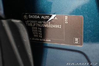 Škoda Karoq 2,0 TDi 85kW DSG *Ambitio 2021