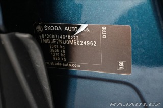 Škoda Karoq 2,0 TDi 85kW DSG *Ambitio 2021