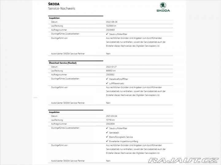 Škoda Octavia 2,0 TDI DSG RS LED*ACC*DC 2018