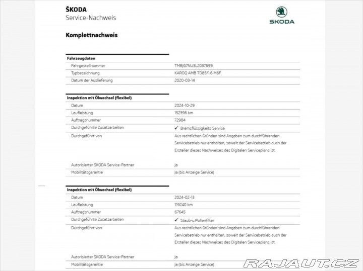 Škoda Karoq 1,6 TDI 85 kW D.Klima*ACC 2020