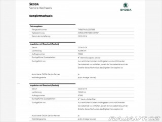 Škoda Karoq 1,6 TDI 85 kW D.Klima*ACC 2020