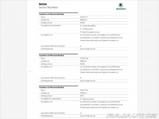 Škoda Karoq 1,6 TDI 85 kW D.Klima*ACC 2020