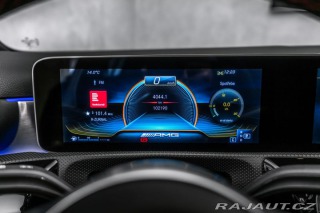 Mercedes-Benz A  2020