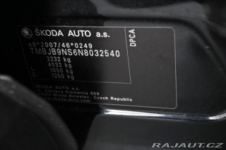 Škoda Kodiaq 1,5 TSi 110kW 7míst *Busi 2022