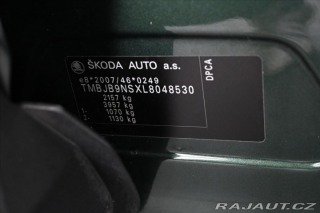 Škoda Kodiaq 1,5 TSi 110kW Ambition Zá 2020