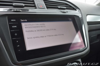 Volkswagen Tiguan 2.0 TSI R-LINE*4MOTION*VI 2019