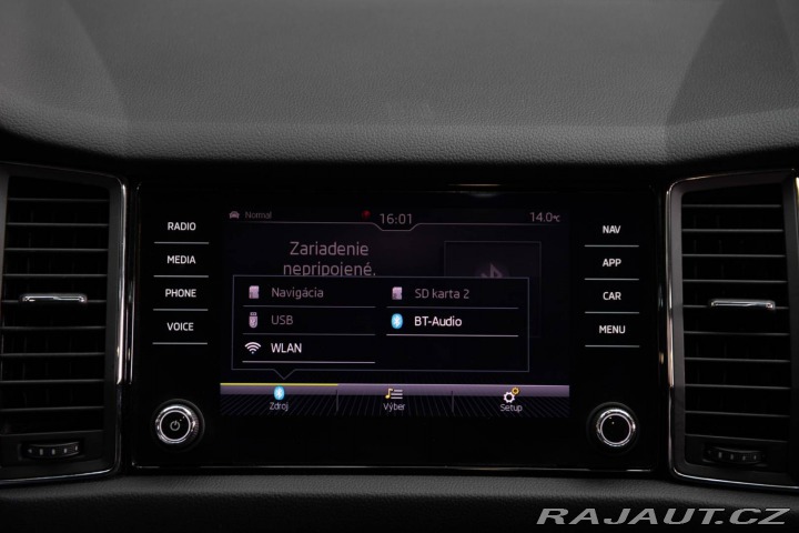 Škoda Kodiaq 2019