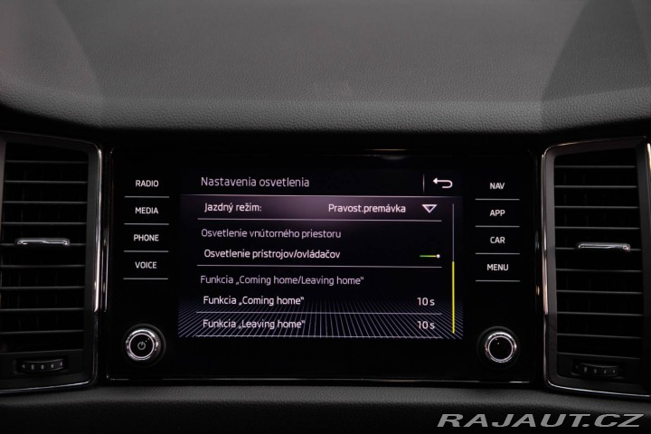 Škoda Kodiaq 2019