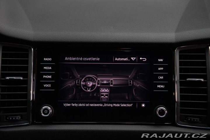 Škoda Kodiaq 2019