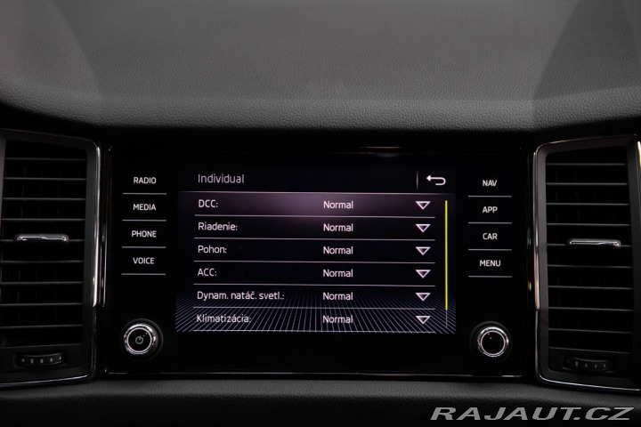 Škoda Kodiaq 2019