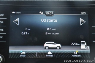 Škoda Karoq 2,0TDi STYLE 4x4 DSG 2021