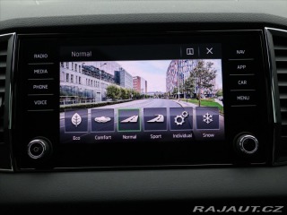 Škoda Karoq 2,0 TDI 140kW 4x4 DSG Spo 2020