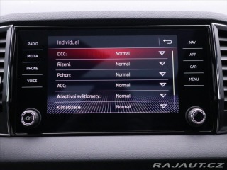 Škoda Karoq 2,0 TDI 140kW 4x4 DSG Spo 2020