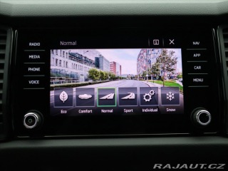 Škoda Kodiaq 2,0 TDI RS 4x4 DSG DPH 7- 2020