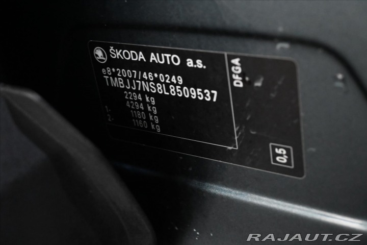 Škoda Kodiaq 2,0 TDi 110kW DSG *Ambiti 2019