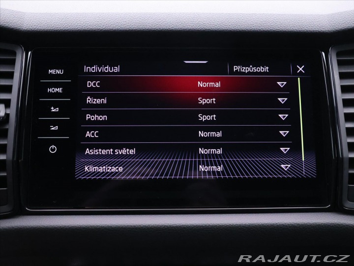 Škoda Kodiaq 2,0 TDI 140kW DSG Sportli 2020