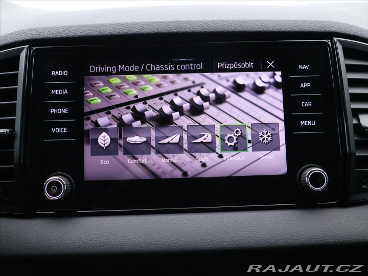 Škoda Karoq 2,0 TDI 140kW DSG Sportli 2020