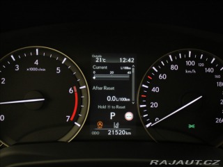 Lexus RX 2,0 t AWD Limited 21 500k 2023