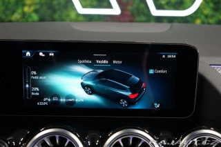 Mercedes-Benz GLA 200d Offroad Kamera LED 2024