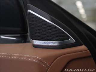Mercedes-Benz CLS 3,0 350CDI 4M AMG H/K 360 2015