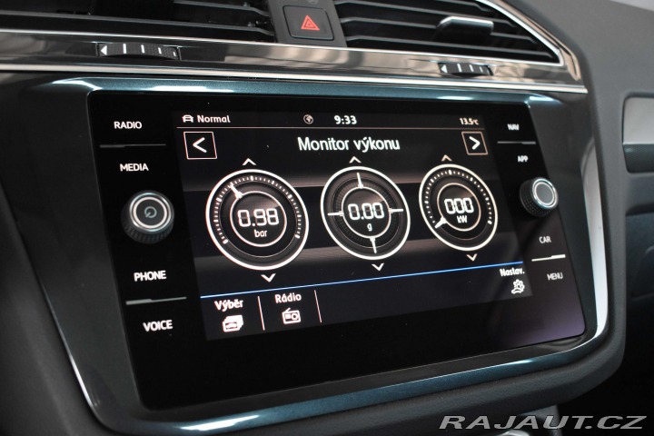 Volkswagen Tiguan 2.0 TDI DSG*4MOTION*VIRTU 2019
