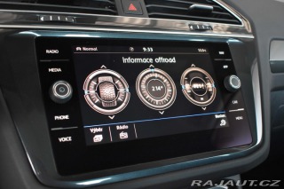 Volkswagen Tiguan 2.0 TDI DSG*4MOTION*VIRTU 2019