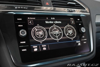 Volkswagen Tiguan 2.0 TDI DSG*4MOTION*VIRTU 2019