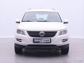 Volkswagen Tiguan 2,0 TDI 103kW 4X4 CZ 2008