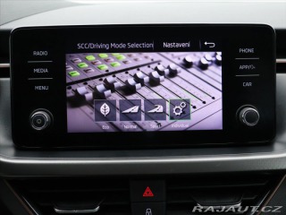 Škoda Kamiq 1,5 TSI 110kW CZ 1.Maj DP 2020