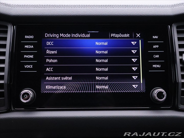 Škoda Kodiaq 2,0 TDI DSG Sportline LED 2022