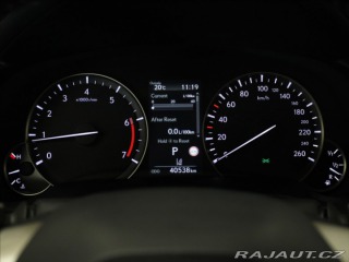 Lexus RX 2,0 t AWD Limited 40 550k 2022