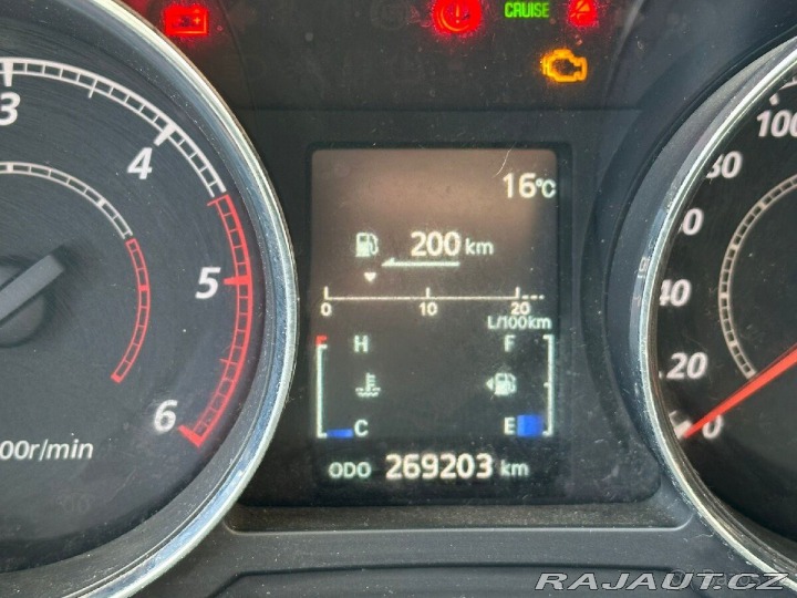 Mitsubishi ASX 1,8 110kw 2012