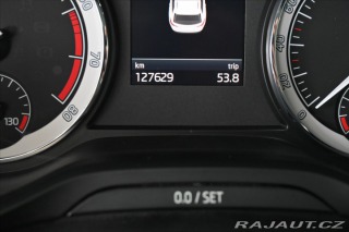 Škoda Kodiaq 1,5 TSi 110kW DSG Busines 2022