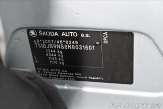 Škoda Kodiaq 1,5 TSi 110kW DSG Busines 2022