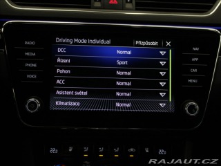 Škoda Superb 2,0 TDi 147kW 4x4 L&K 2022