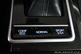 Toyota Land Cruiser 2.8D4D,CZ,Executiv,4x4,AT 2022