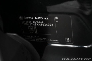 Škoda Kodiaq 2,0 TDI 110 kW DSG 4x4 CL 2022