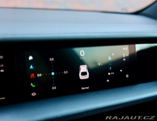 Porsche Taycan Cross Turismo 4 *Pasažie 2023