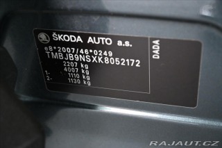 Škoda Kodiaq 1,5 TSI 110 kW DSG STYLE 2019