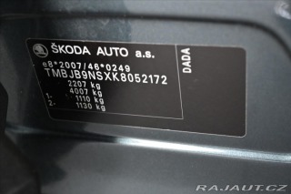 Škoda Kodiaq 1,5 TSI 110 kW DSG STYLE 2019