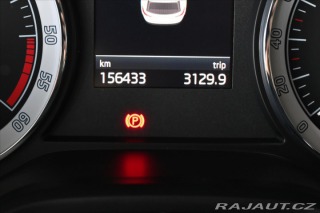 Škoda Kodiaq 2,0 TDI 140 kW 4x4 DSG ST 2020