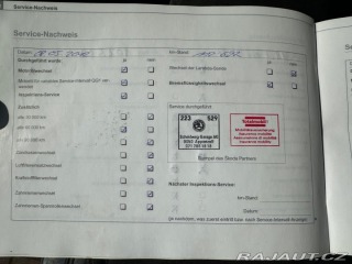 Škoda Fabia 1.9Tdi 74kw 2005