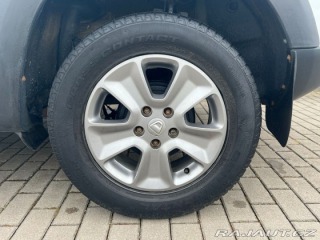 Dacia Duster  2017
