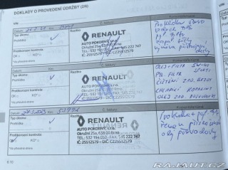 Dacia Duster  2017