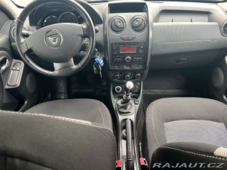 Dacia Duster  2017