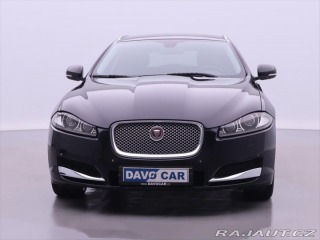 Jaguar XF 3,0 D V6 177 kW Navi DPH 2015